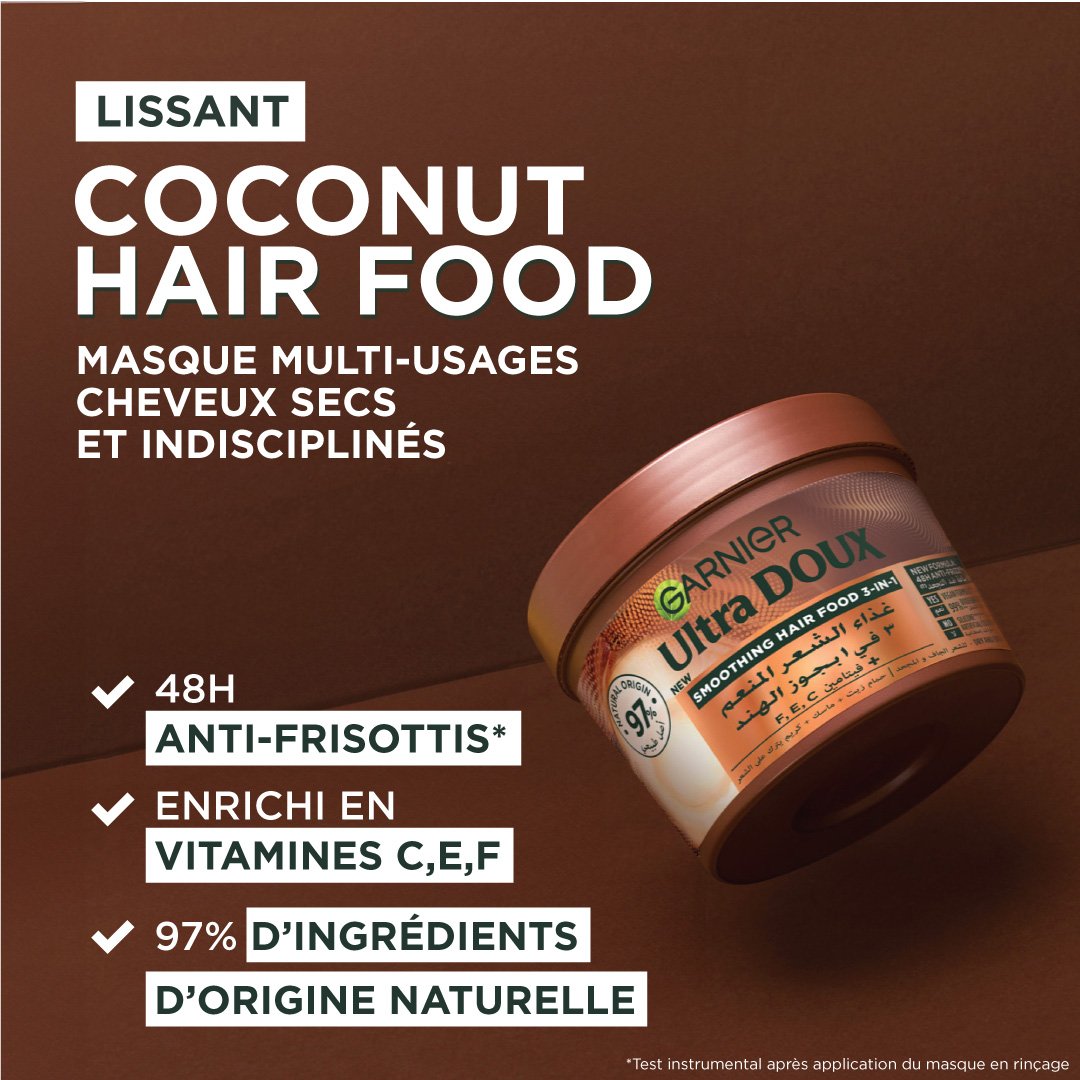 Coconut Mask Benefits